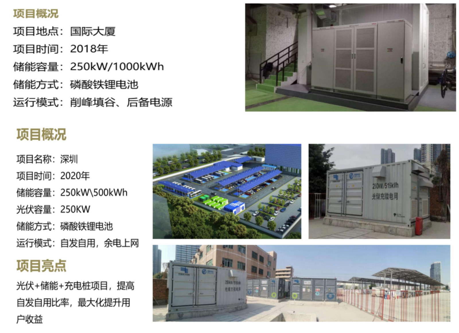 建筑新能源系统集成服务商_19.jpg